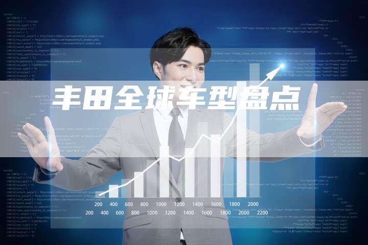 丰田全球车型盘点-车时代