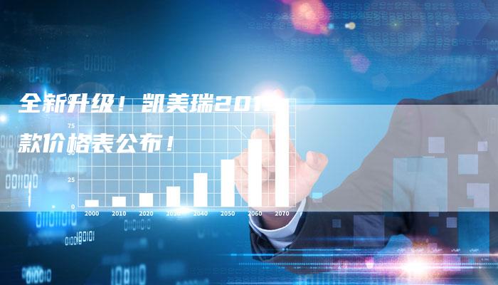 全新升级！凯美瑞2019款价格表公布！
