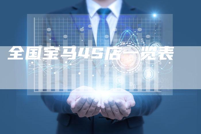 全国宝马4S店一览表-车时代